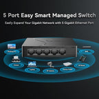 5 Port Easy Smart Managed Ethernet Switch Gigabit Switch, Network Hub, Ethernet - Image 2