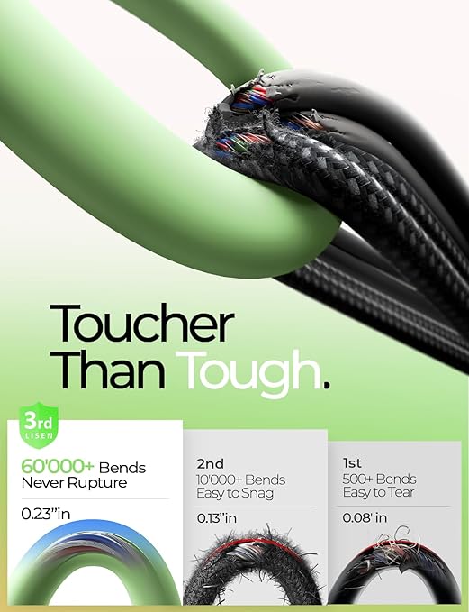 LISEN 10FT USB C Cable Fast Charging, Chubby 240W Cable USB C to USB C Fast - Image 7