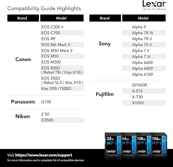 Lexar 256GB High-Performance 800x PRO SD Card, - Image 8