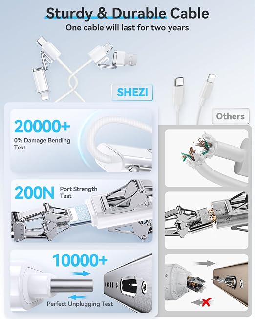 SHEZI 4-in-1 USB C Cable Compatible - Image 6