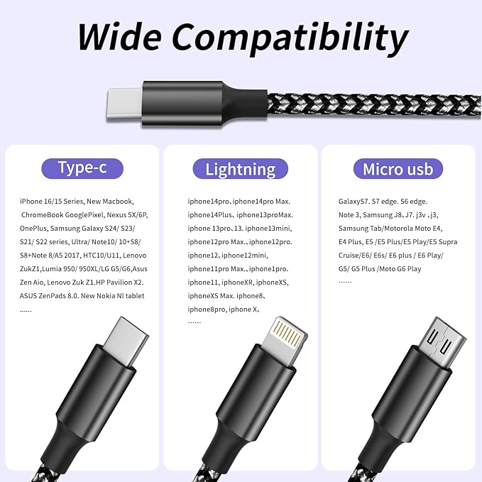 100W USB C Multi Charging Cable - Image 6