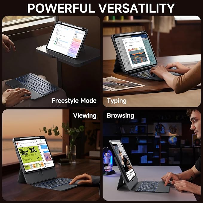 ONLY fit for iPad 12.9 inch Pro 6/5/4/3rd Gen & 13 inch iPad Air Case - Image 9