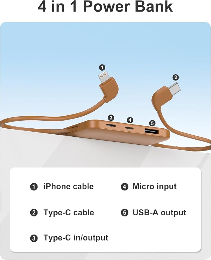 10000mAh Slim Portable Charger - Image 7