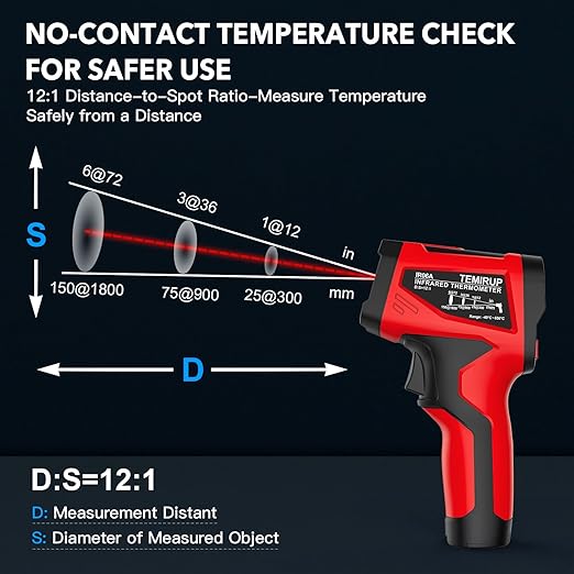 Infrared Thermometer Gun - Image 4