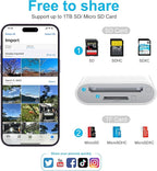 SD Card Reader for iPhone, Memory Card Reader - Image 2
