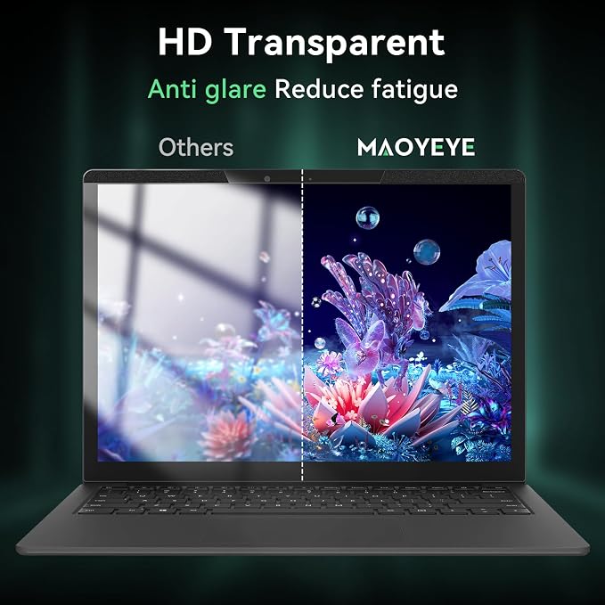 Magnetic Laptop Privacy Screen15.6 Inch 16:9 Aspect Ratio, Anti-Glare Laptop - Image 6