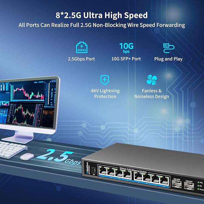 10 Port 2.5Gb Unmanaged Ethernet Switch - Image 6