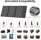 45W Portable Solar Panel Charger - Image 3
