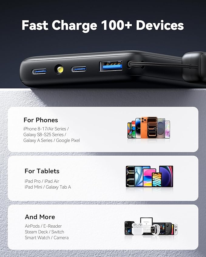 INIU 45W Fast Charging Portable Charger, 40% Smaller 10000mAh - Image 6