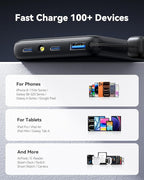 INIU 45W Fast Charging Portable Charger, 40% Smaller 10000mAh - Image 6