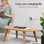2 Pack USB C Charger, 20W PD Fast Charger Dual Port Plug Type C Charger - Image 7