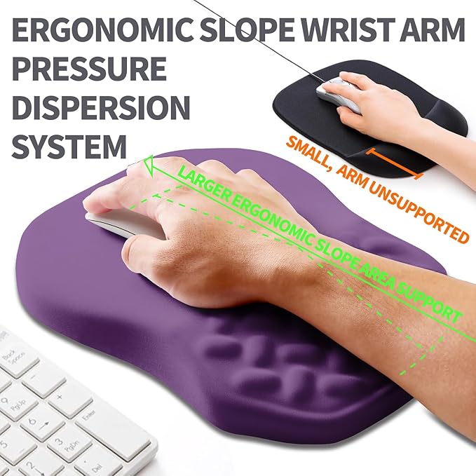 Ergonomic Slope Mouse Pad Wrist Support, Wrist Rest Mousepad - Image 2