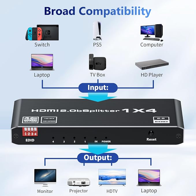 HDMI 2.0 Splitter 1 in 4 Out, LUKFOCAB 1x4 HDMI Splitter 4K@60Hz 8:8:8 HDR - Image 4