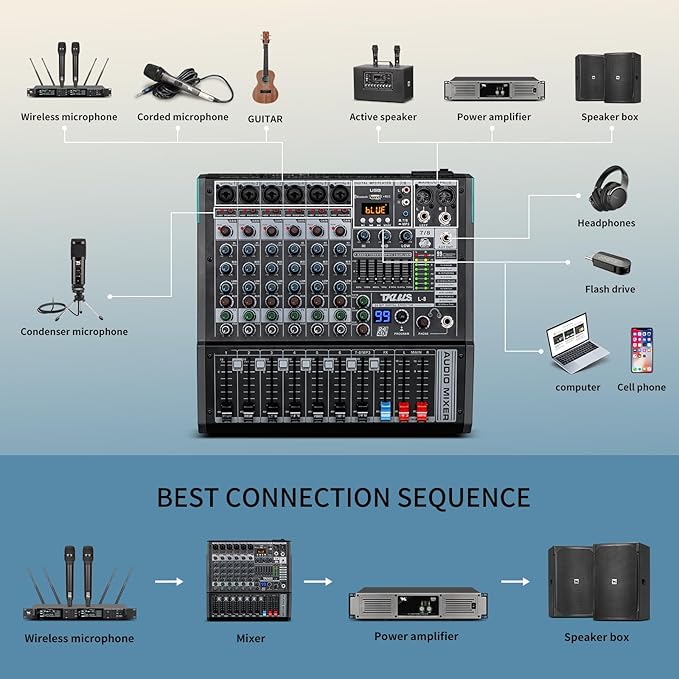 8 Channel Streaming Audio Mixer, Sound Board Mixing Console - Image 6