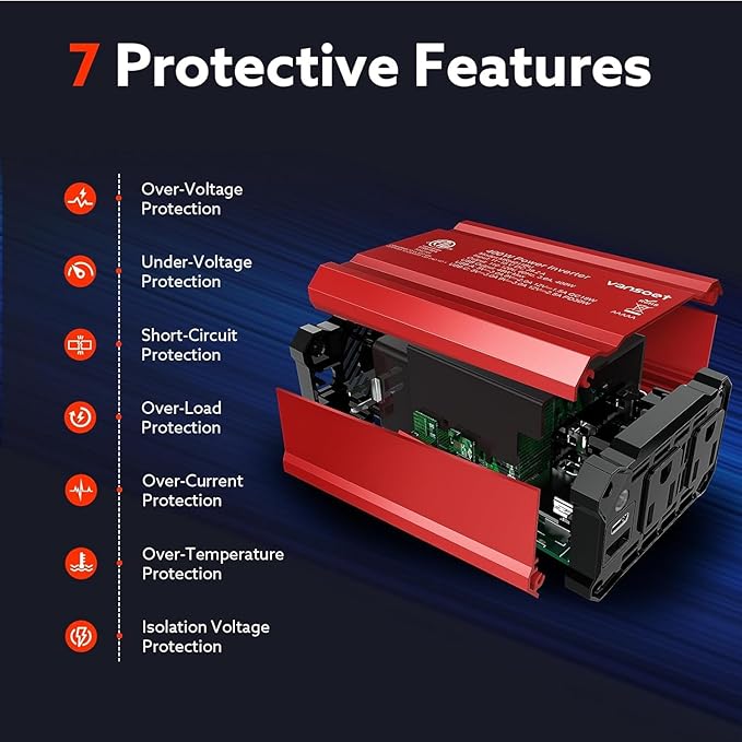 400W Car Power Inverter: vansoet DC 12V to AC 110V Inverter Converter, USB C PD - Image 4