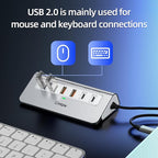 USB C Hub 10Gbps, 9-in-1 USB 3.2 Hub - Image 5