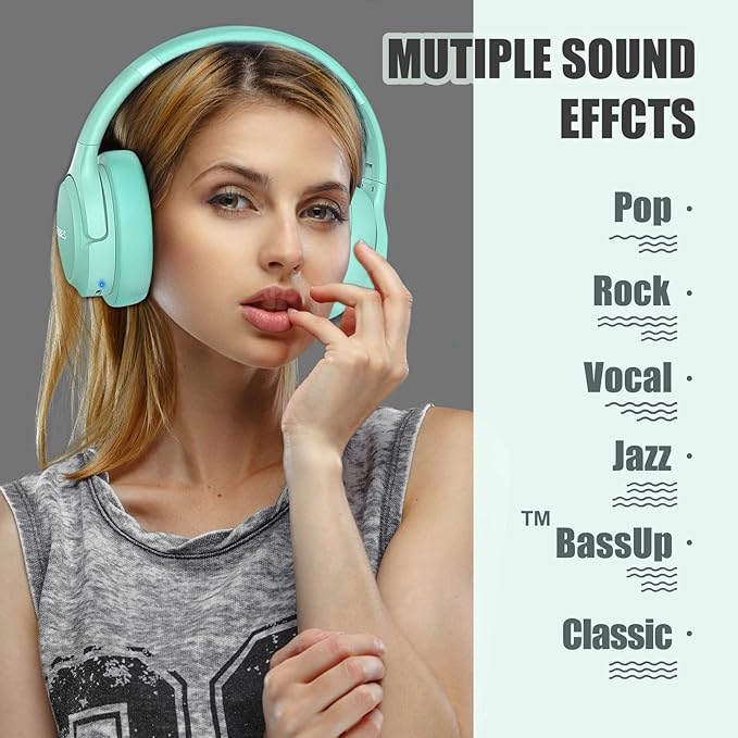 BERIBES Bluetooth Headphones Over Ear, 65H Playtime and 6 EQ Music Modes - Image 2