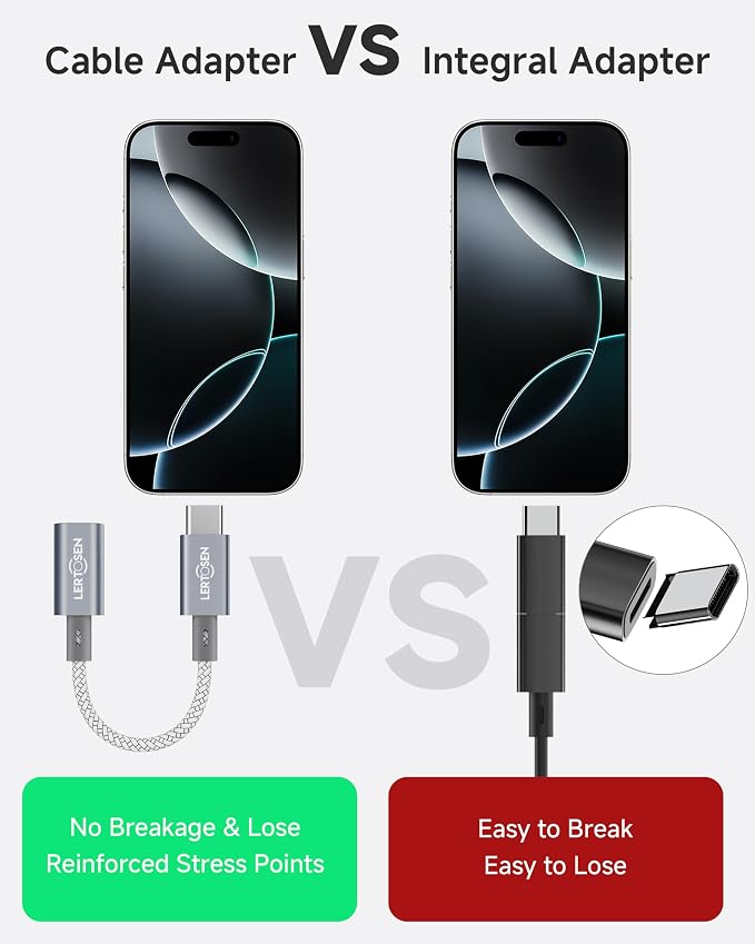 2 Pack Lightning to USB C Adapter, Lightning Female to USB C Male Cable Adapter - Image 4