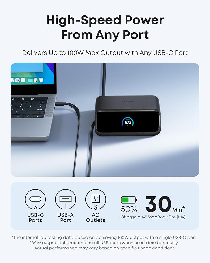 Anker Nano Charging Station, 7-in-1 USB-C Power Strip - Image 5