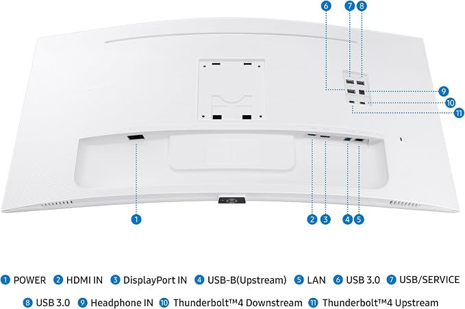 Samsung 34” ViewFinity Series Ultra-WQHD 1000R Curved Computer Monitor - Image 8