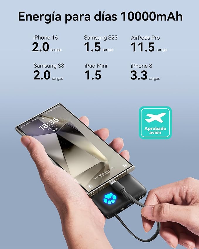 INIU Portable Charger, Slim 10000mAh Power Bank - Image 6