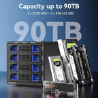 Hybrid 3*2.5/3.5" SATA HDD/SSD+3* M / B+M Key M.2 NVMe Enclosure - Image 3