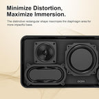 DOSS SoundBox XL Bluetooth Speaker - Image 4