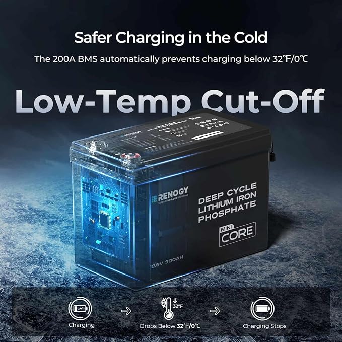 Renogy 12V 300Ah Mini Size LiFePO4 Lithium Battery, 200A BMS - Image 3