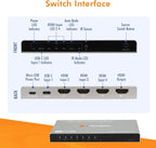 J-Tech Digital 4K 60Hz 4x1 HDMI & USB-C Switch | 3 HDMI + 1 USB-C Input - Image 8