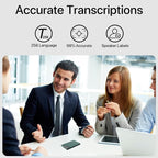 Ai Voice Recorder, Note Voice to Text Recorder W/Magnetic Case, App Control - Image 2