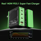 Mfish 140W USB C Charger, 4-Port GaN Charger Block, Foldable Fast Laptop - Image 6