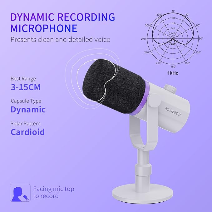 FEELWORLD PM1 XLR USB Dynamic Microphone - Image 2