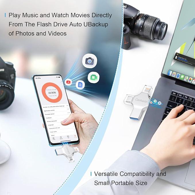 Photo Stick USB Flash Drive128GB Memory Stick Omni USB 3.0 High Speed Thumb - Image 6