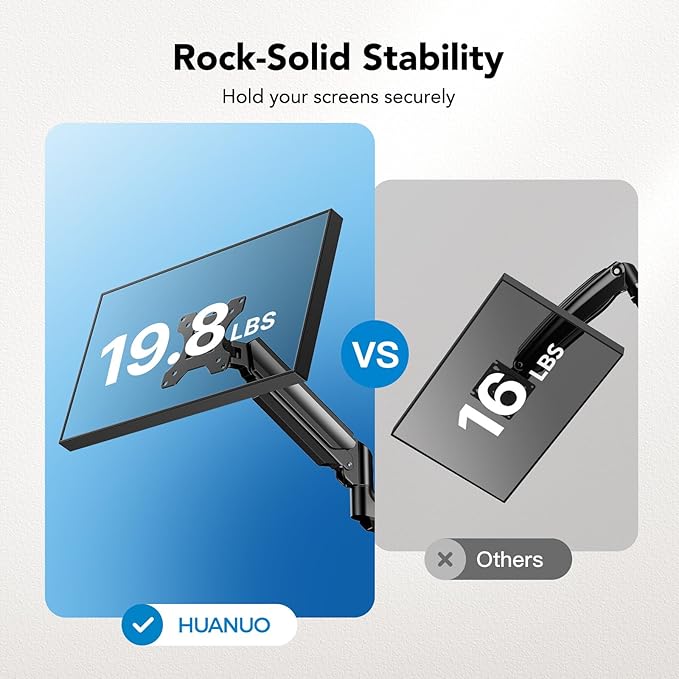 HUANUO Triple Monitor Mount for 13-27 inch Computer Screens, Gaming 3 Monitor - Image 6