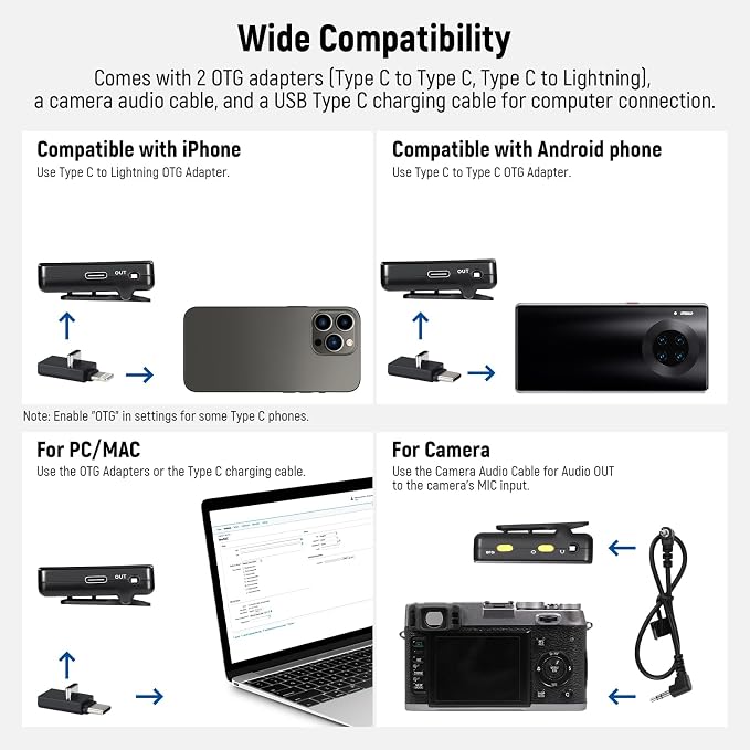 NEEWER CM28 Wireless Lavalier Microphone System - Image 8