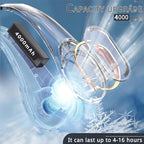 Neck Fan, Bladeless Neck Fan, USB Rechargeable Personal Fan, 4000 mAh Battery - Image 4