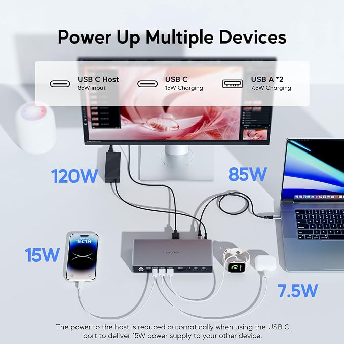 Displaylink Docking Station, USB C DisplayLink Dock Dual Displays - Image 4