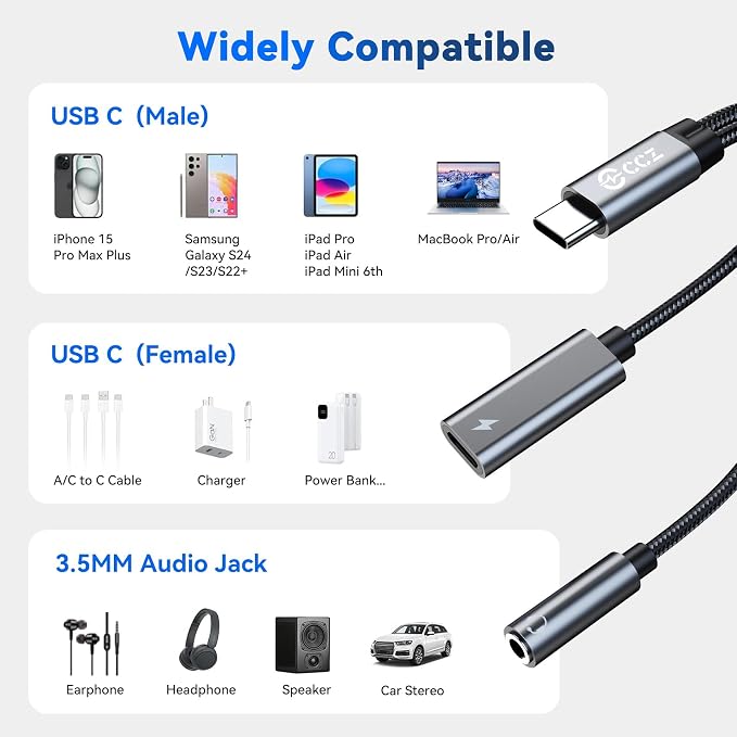 2PCS USB C Splitter for KZ ZS10 PRO, CCZ CA01 USB C to 3.5mm Audio Headphone - Image 5