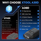 XTOOL Anyscan A30D OBD2 Scanner Diagnostic Tool Wireless, Bidirectional Scan - Image 2