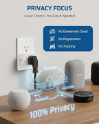 DEWENWILS Matter Smart Plug, Work - Image 7
