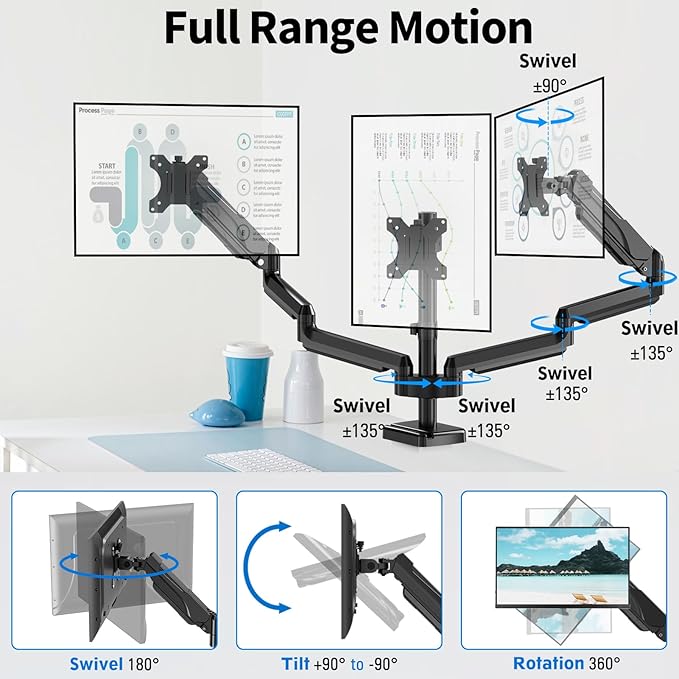 MOUNTUP Triple Monitor Mount for 17-32 inch Screens, Full Motion Triple Monitor - Image 4