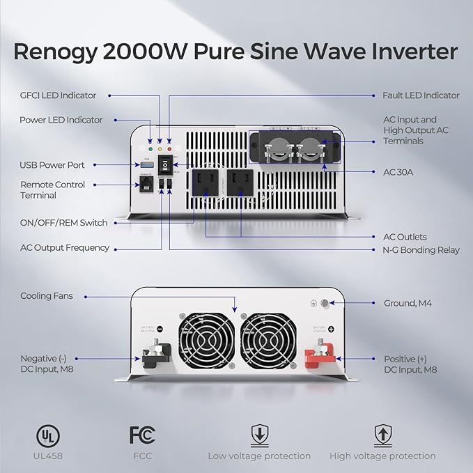 Renogy Inverter PUH 2000 watt Pure Sine Wave Inverter, Built-in Transfer Switch - Image 7