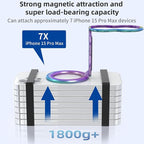 Magnetic-Phone-Grip-Stand-with-Finger-Strap, 4-in-1 Magnetic Ring Holder - Image 5