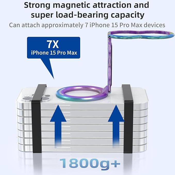 Magnetic-Phone-Grip-Stand-with-Finger-Strap, 4-in-1 Magnetic Ring Holder - Image 5