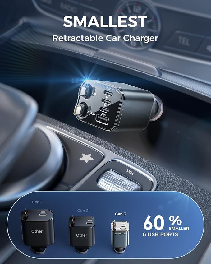 SUPERONE Retractable Car Charger, 6-Port Car Charger USB C, iPhone Car Chargers - Image 4