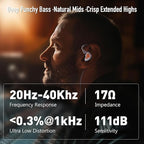 MS2 PRO in-Ear Monitor, 10.2mm Dual-Magnetic Drivers 1DD+1BA Hybird IEMs Wired - Image 7