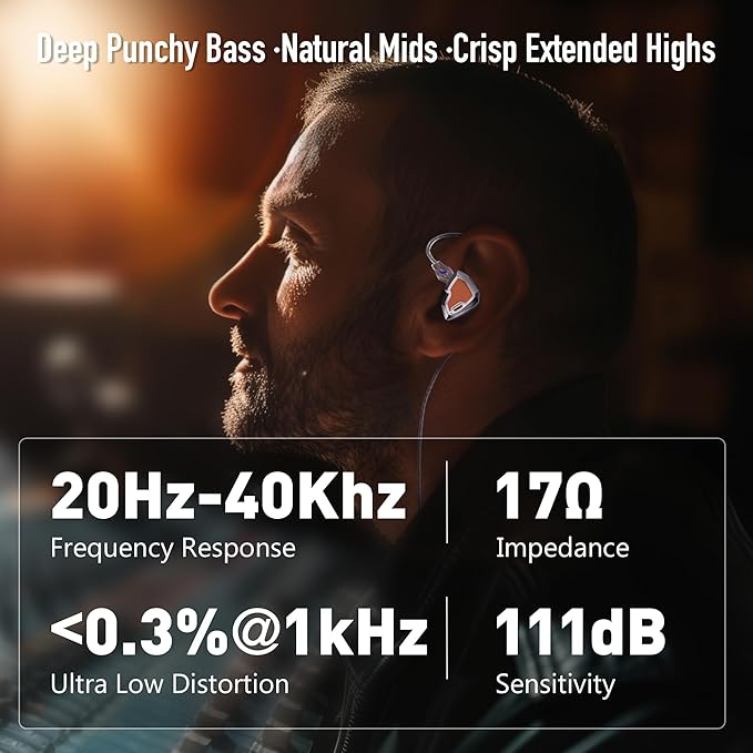 MS2 PRO in-Ear Monitor, 10.2mm Dual-Magnetic Drivers 1DD+1BA Hybird IEMs Wired - Image 7