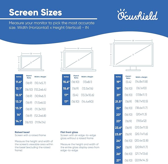 Ocushield 22” Premium Anti Blue Light Screen Protector - Image 6