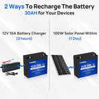 DC HOUSE 12V 30Ah Mini LiFePO4 Lithium Battery, BCI Group U1 - Image 9