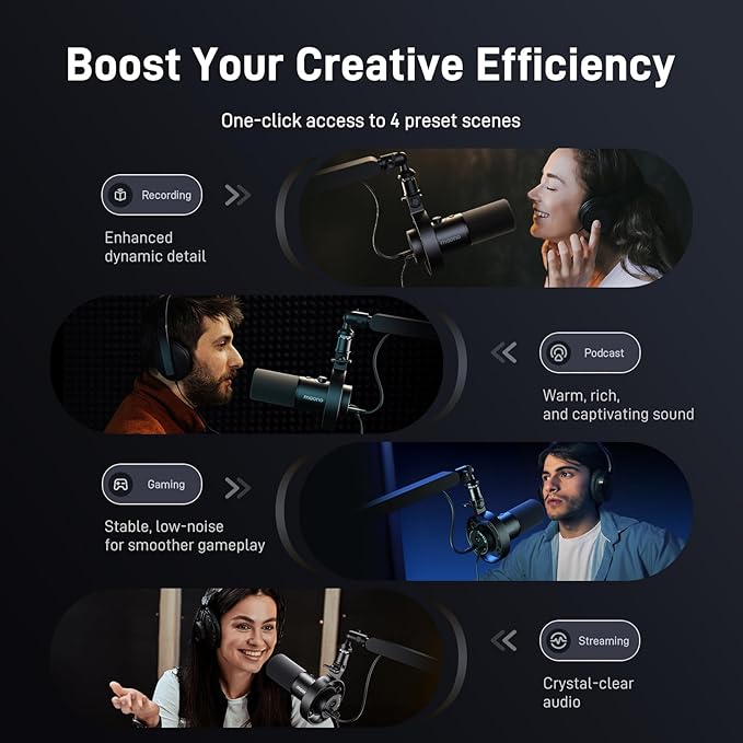 MAONO Dynamic Microphone-XLR USB Podcast Recording Mic: - Image 7